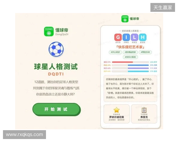 SBTI?No!DQDTI!足球人集合,测试解锁你的专属球星人格